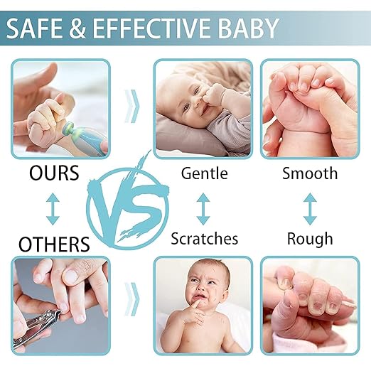 SafeTrim™ Baby Kit